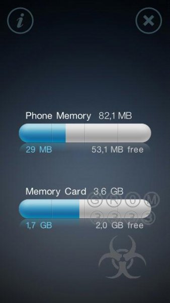 Memory status