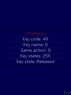 KeyKodes