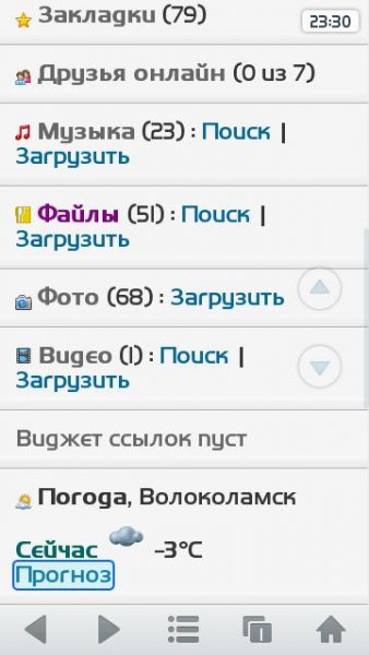 Шрифт Got edition small digital