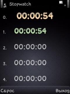 Stopwatch