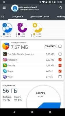 Диски Pro(Взлом)v4.1.7.3.1