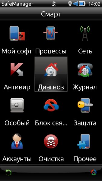 SafeManager Mod NCA icons by Danyal