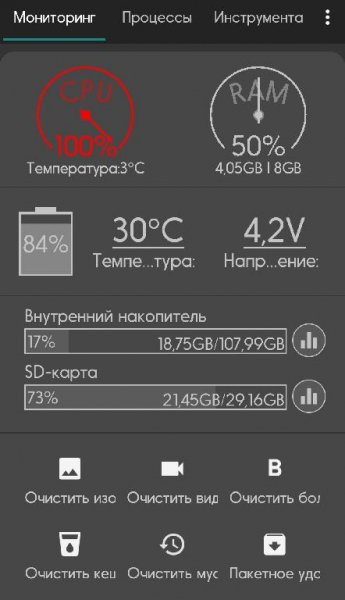 Android Assistant 24.17 207 Моd:Pro Paid