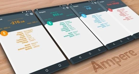 Ampere Pro v4.36.1 lite