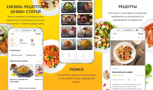 Food пошаговые рецепты v2.15 MOD