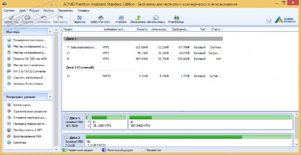 AOMEI Partition Assistant Standard Edition 9.4