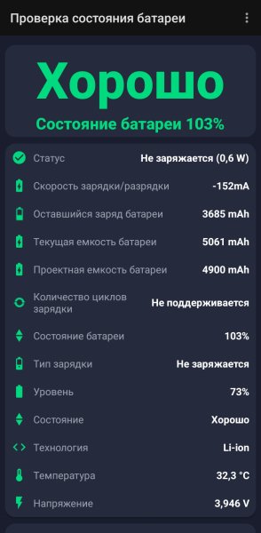Проверка состояния батареи 1.0.2