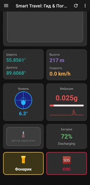 Smart Travel Гид &amp;amp; Погода 1.2.0.S