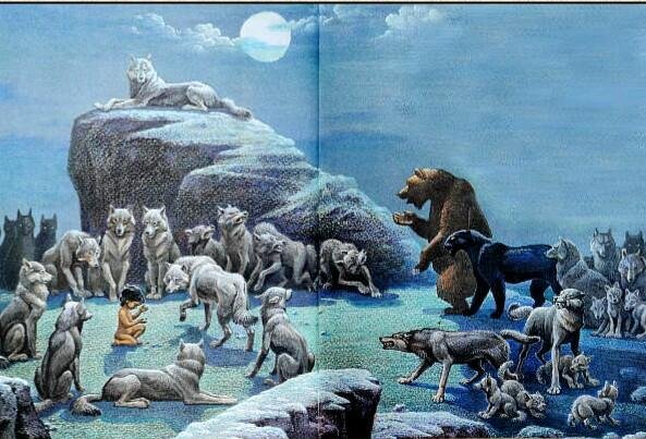 Киплинг Джозеф Редьярд Книги джунглей