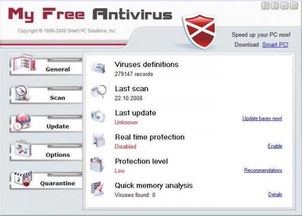 antivirussetup