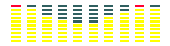 equalizer