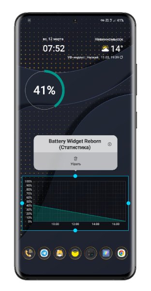 Виджет батареи Reborn 4.6.24 БЕСПЛАТНО (разблокирован)