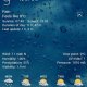 Sense V2 Flip Clock Weather v5.76.2.5 Premium