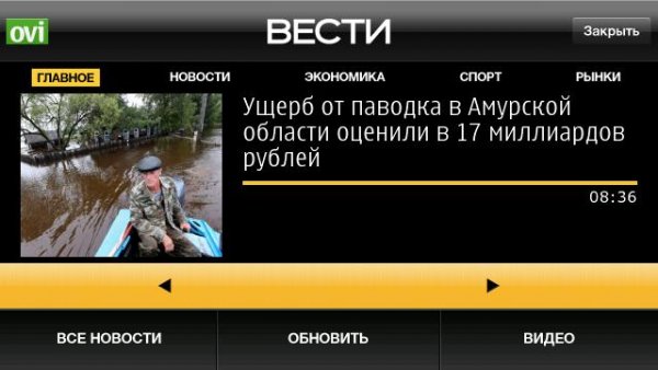 wiget Vesti