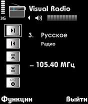Visual Radio