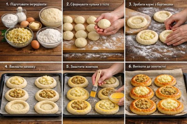 Пирожки Ватрушки