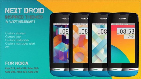 Next droid default (c)wb7themesart