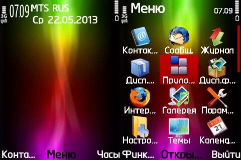 expression