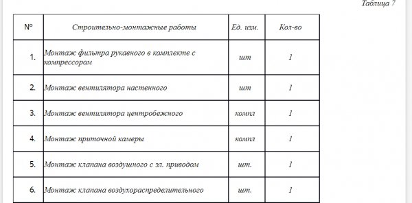 PPR montazh vozduhovodov vnutrennih sistem ventilyatsii-spac