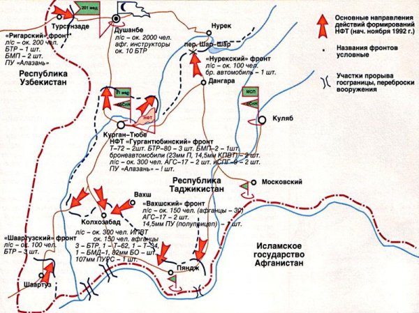Анатомия гражданской войны в Таджикистане 1992-1995 гг