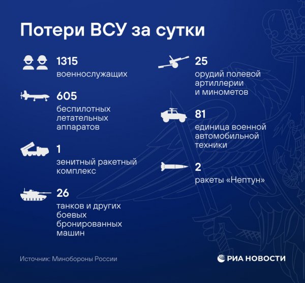 -5312078576502903789 121