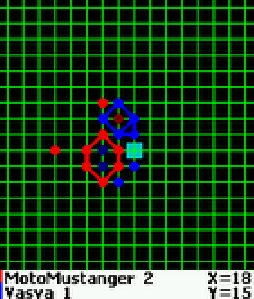 Points