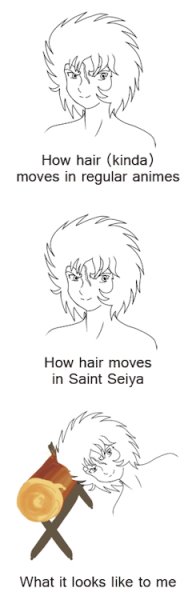 Saint Seiya | Рыцари Зодиака