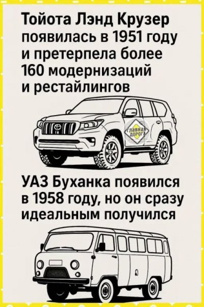 УАЗ Буханка появился в 1958 году, но он сразу получился