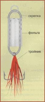 блесна простейшая