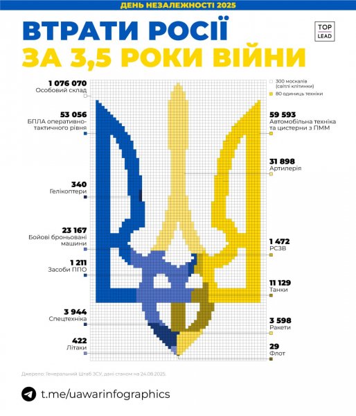 Photo 2025-09-22 18-00-45