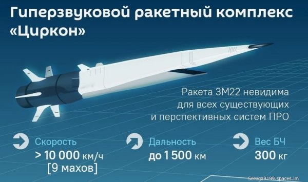 Гиперзвуковой ракетный комплекс "Циркон"
