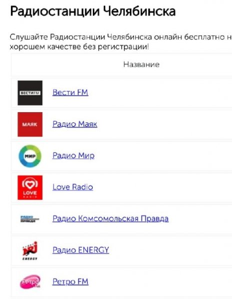 Список радиостанций города Челябинска