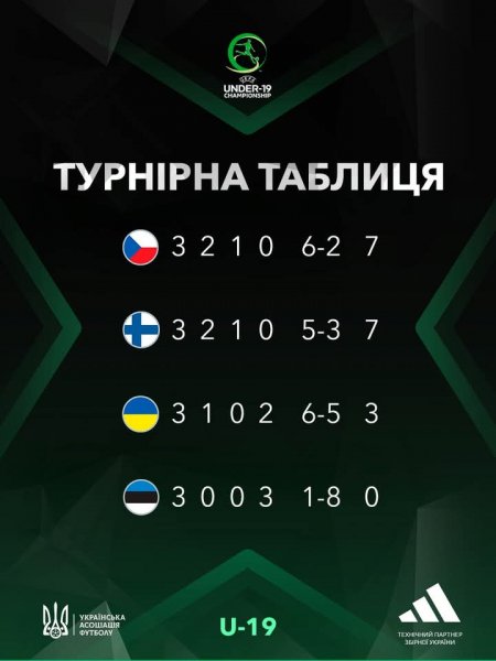 FB IMG 1774973435966