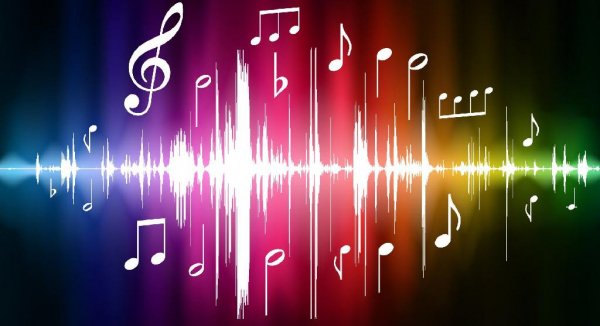 Imennye ringtony - Anna