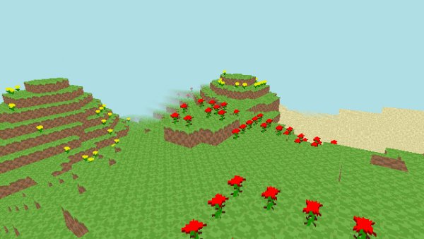 Comcraft Multiscreen