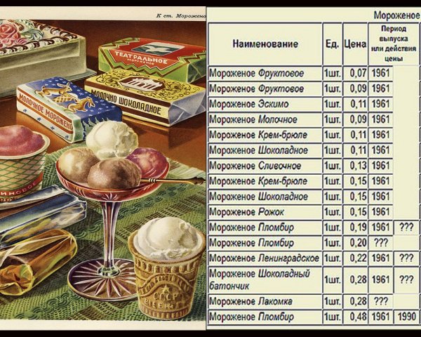 Продукты-3