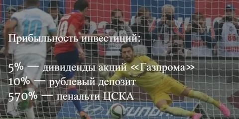 i(3)чемпюенства цска