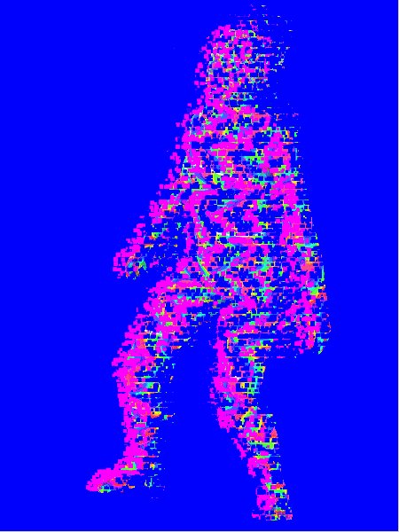 Psy
