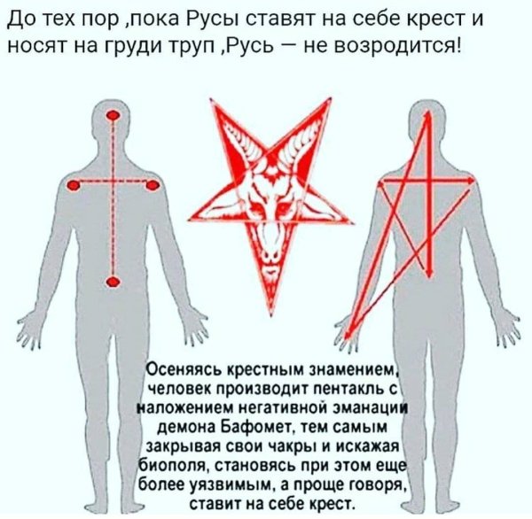 Чакры креста