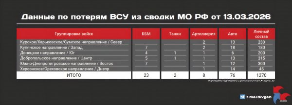 -5305654542378670258 119