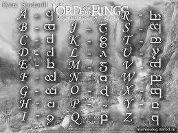 Словарь эльфийских языков