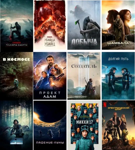 ТОПОВЫЕ ФИЛЬМЫ ФАНТАСТИКА
