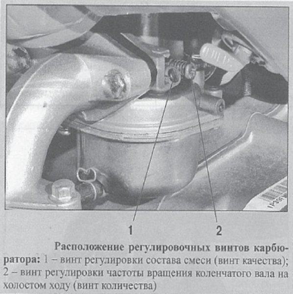 Регулировка карбюратора