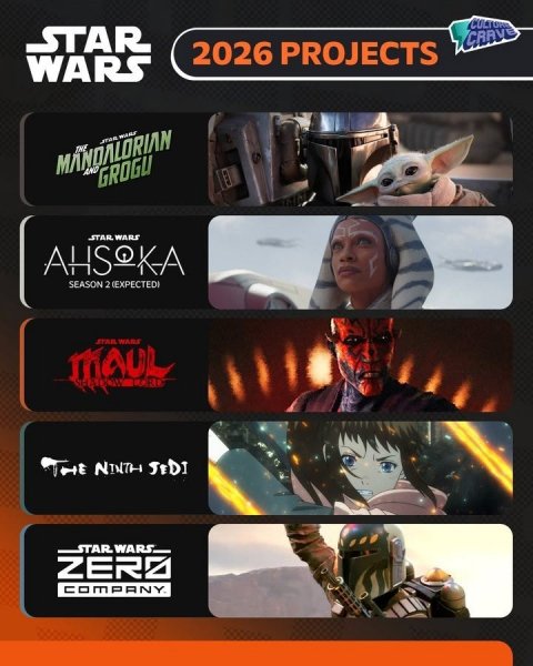 Star Wars: Анонс всех проектов 2026 года