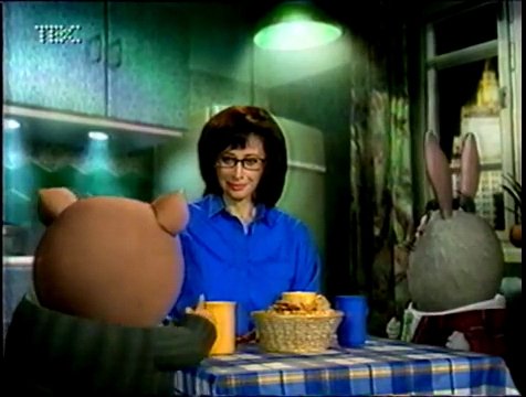 Рейтинг Лужкова