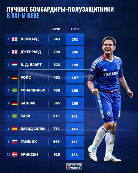 IMG 20210304 085141 226