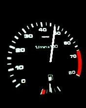 Анимированный спидометр