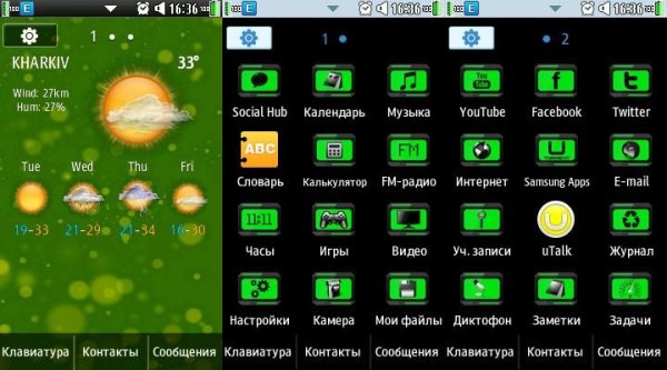 My Digital Green