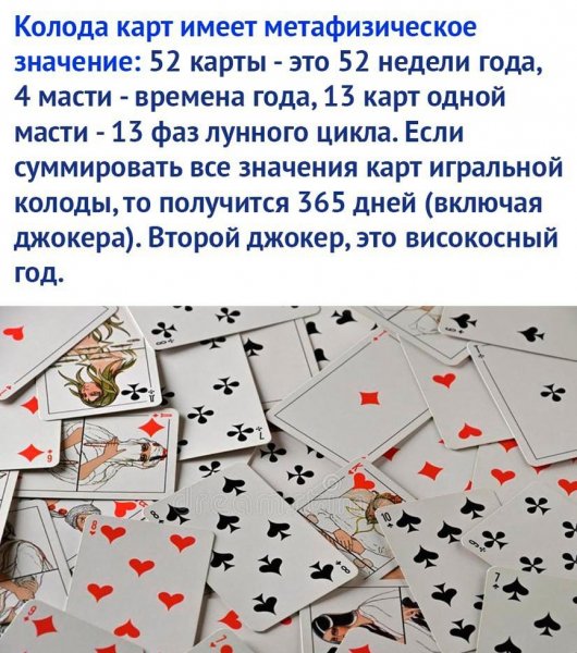 Нюансы о картах