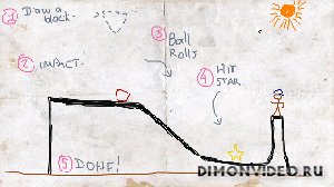 Numpty Physics v.0.02